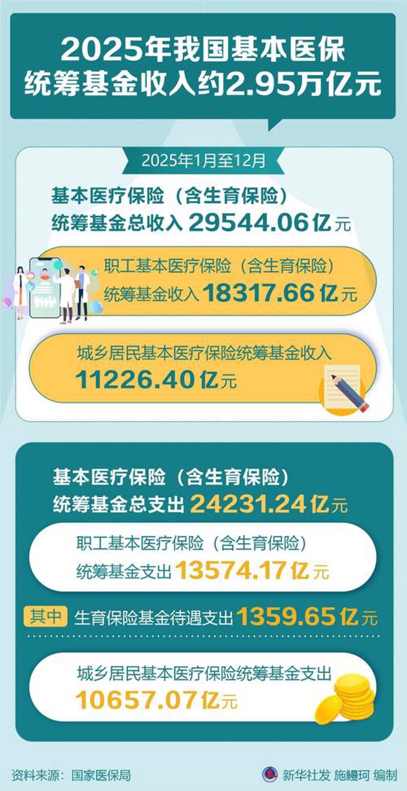 医疗机构管理的新篇章:智能化趋势引领未来